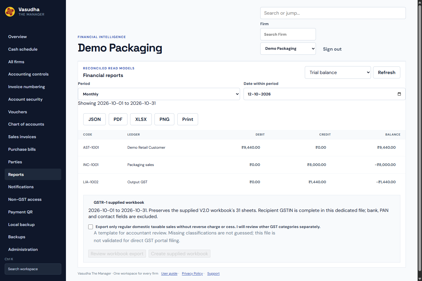 Read a report and inspect its entries: the actual Vasudha interface